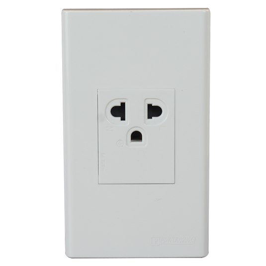 Outlets